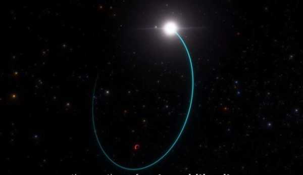 Αστρονόμοι εντόπισαν μαύρη τρύπα 33 φορές το μέγεθος του Ήλιου