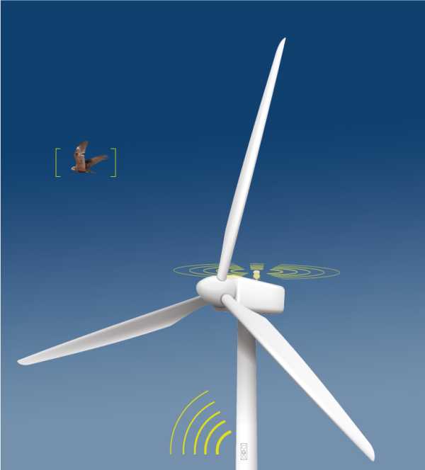 Η nvisionist για 4η συνεχόμενη χρονιά στην Wind Europe 2024