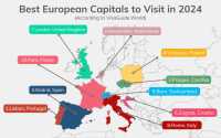 Αυτές είναι οι top πρωτεύουσες της Ευρώπης για τουρισμό